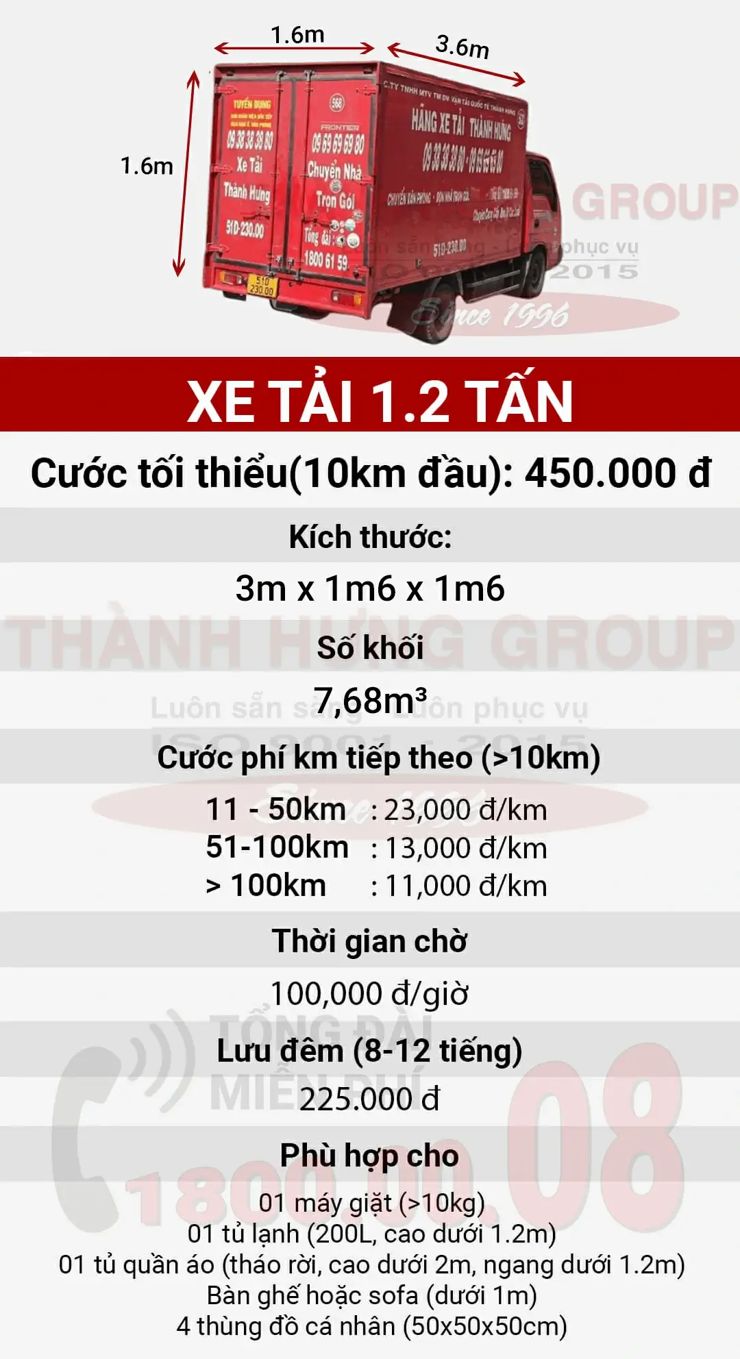 Thuê xe tải 1 tấn 2 Kubet
